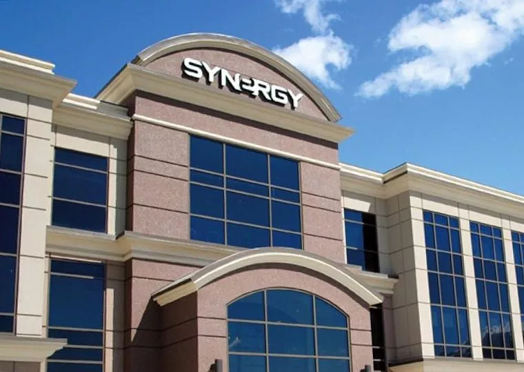 Sustainability and Green Living in Al Furjan