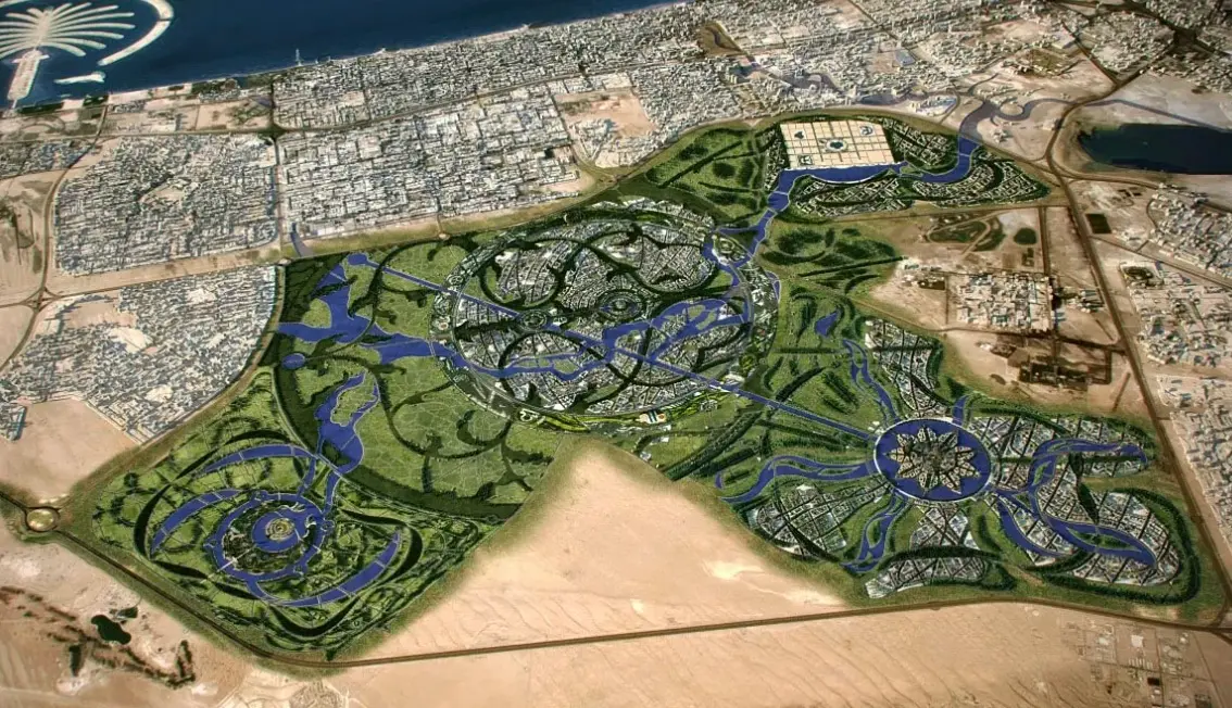 Future Developments and Growth Potential